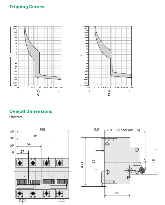 1493260075709938.jpg sb6x tripping.JPG