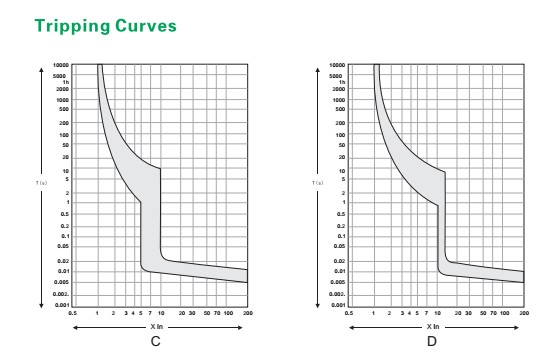 1493704735820530.jpg sb6le tripping.JPG